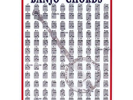 Walrus Productions Banjo Chord Mini Chart Supply