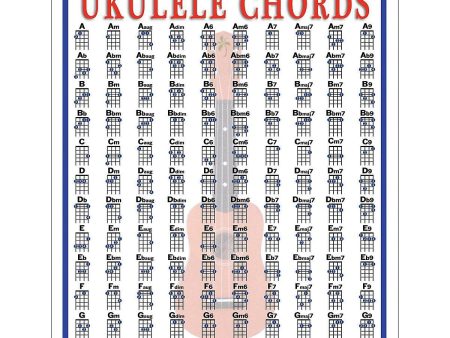 Walrus Productions Ukulele Chord Mini Chart on Sale